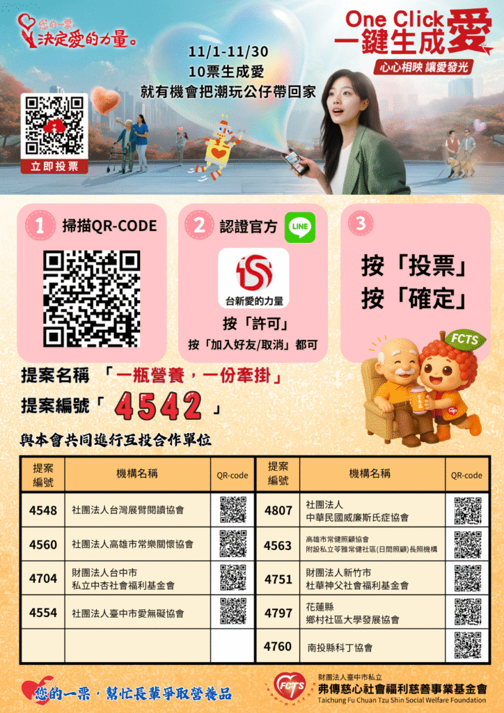 第16屆您的一票，決定愛的力量網頁用