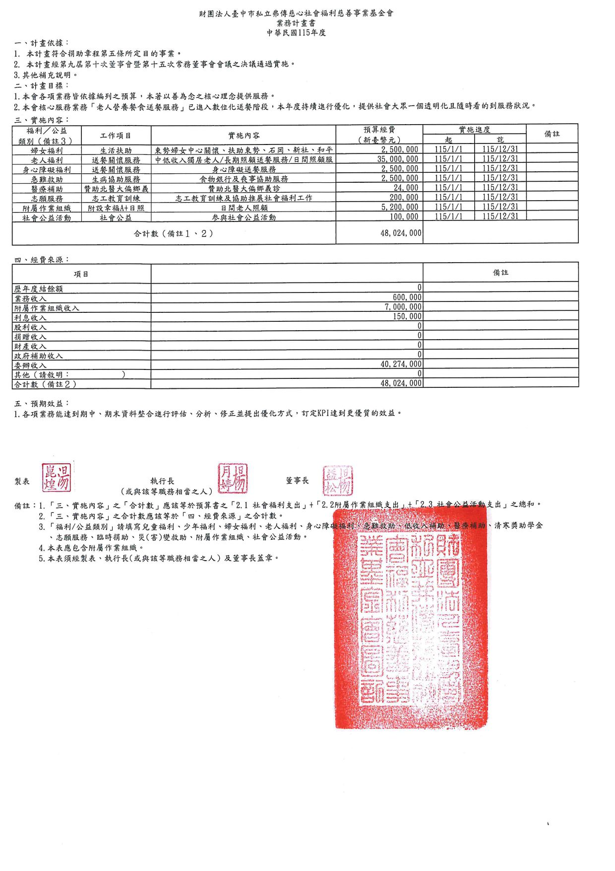 業務計劃書(修正版2)_page-0001