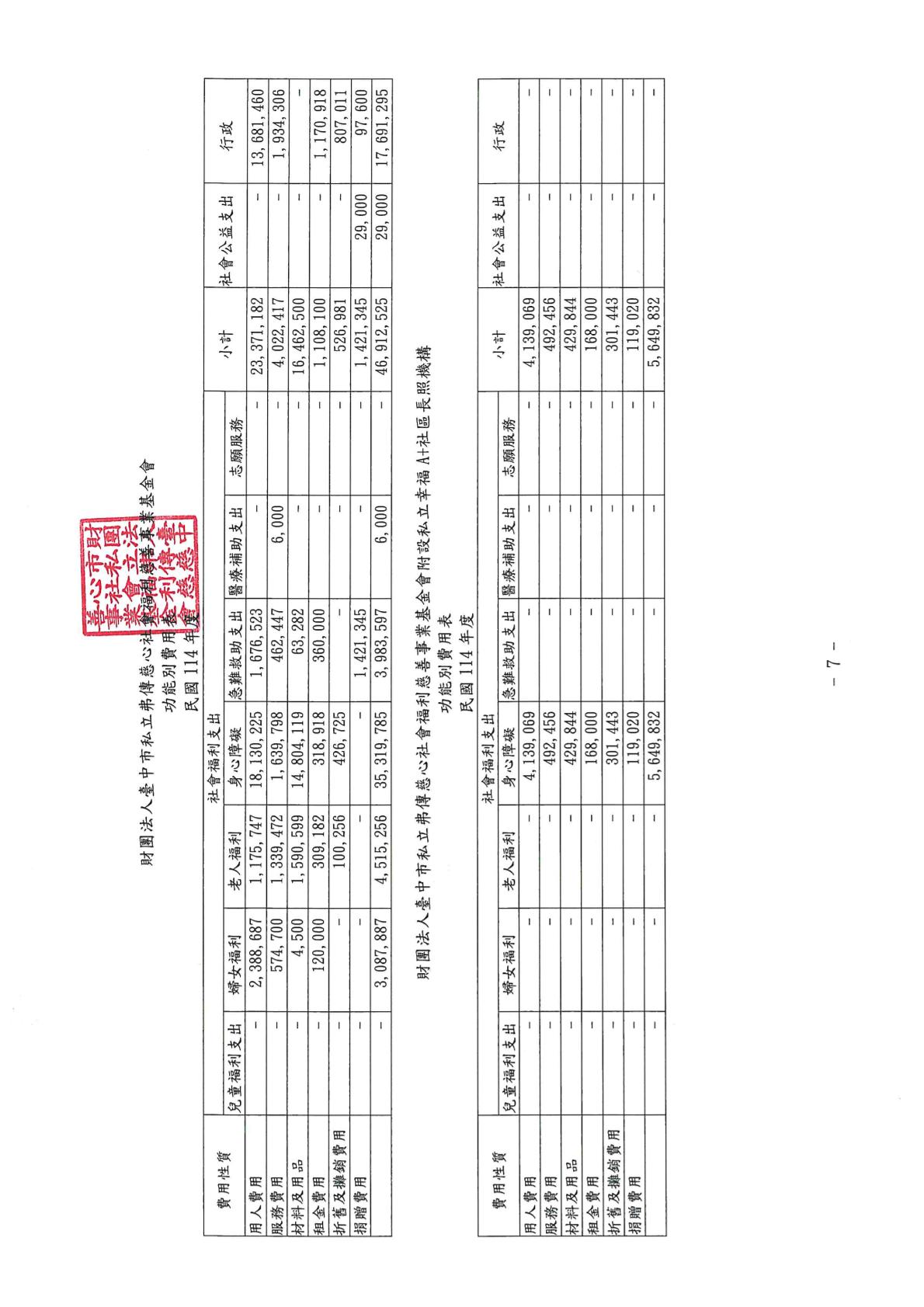 弗傳-114-財報用印-09