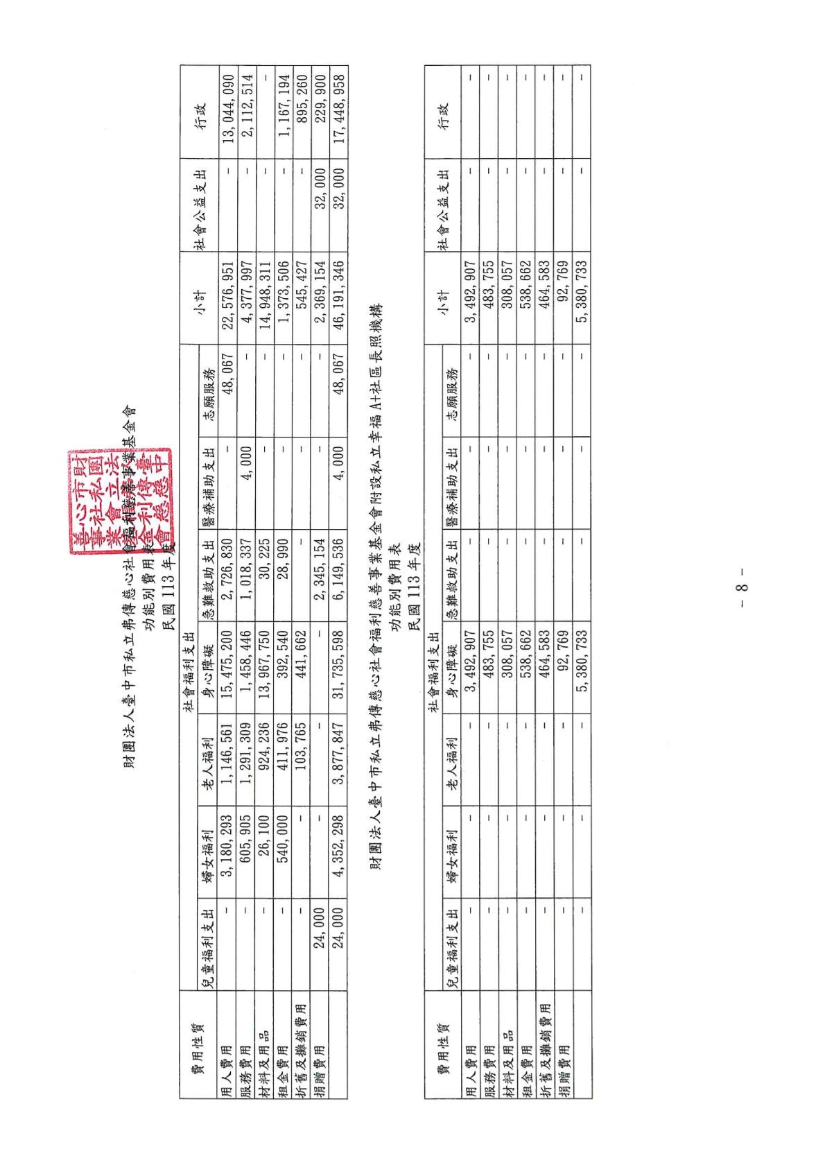 弗傳-114-財報用印-10