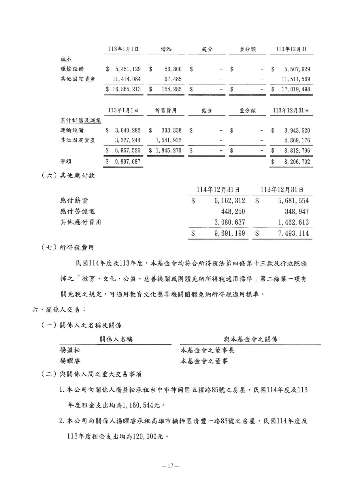 弗傳-114-財報用印-19